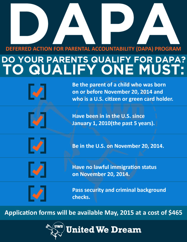 DAPA